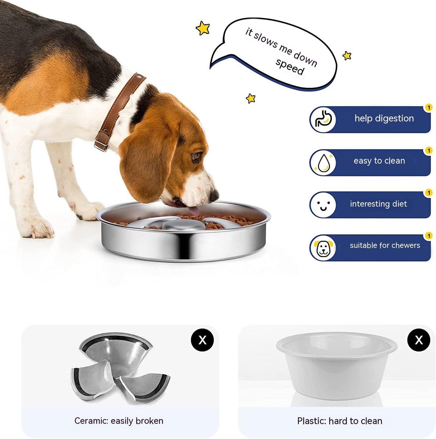 Pet Slow Feeding Bowl Stainless Steel Neck Protector